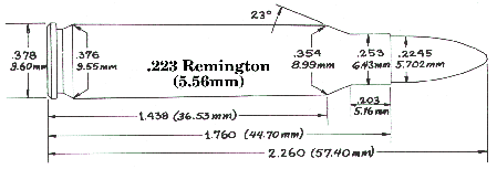 223 Remington.gif
